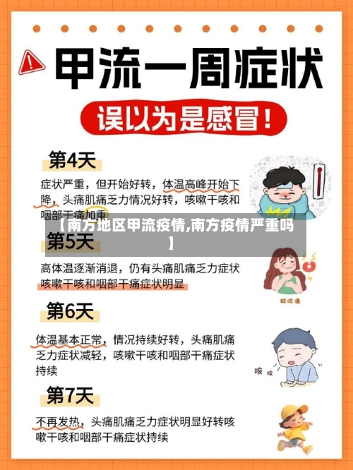 【南方地区甲流疫情,南方疫情严重吗】