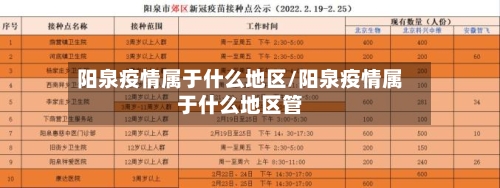 阳泉疫情属于什么地区/阳泉疫情属于什么地区管-第2张图片