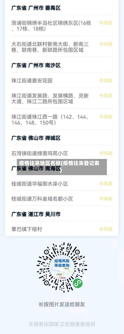 疫情往来地区名称(疫情往来登记表)-第2张图片