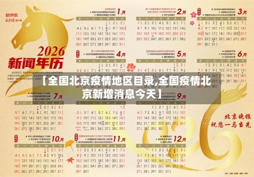 【全国北京疫情地区目录,全国疫情北京新增消息今天】