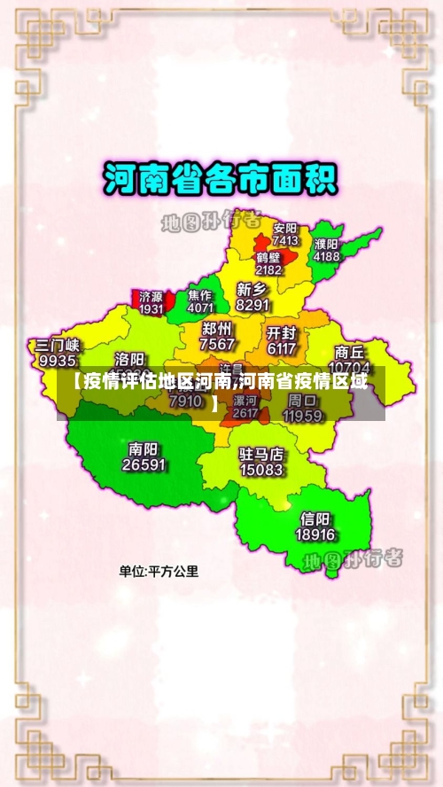 【疫情评估地区河南,河南省疫情区域】