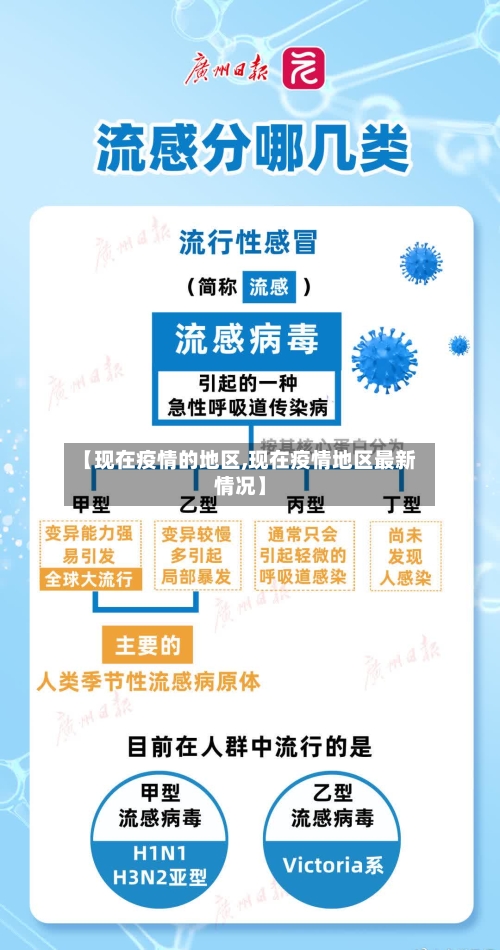 【现在疫情的地区,现在疫情地区最新情况】-第3张图片