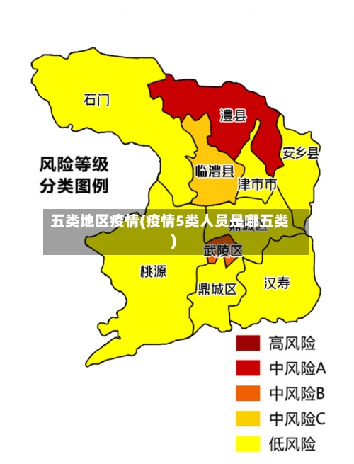 五类地区疫情(疫情5类人员是哪五类)-第3张图片