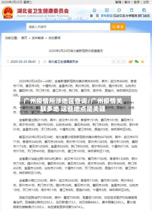 广州疫情所涉地区查询/广州疫情关联多地 这些地点是关键-第3张图片