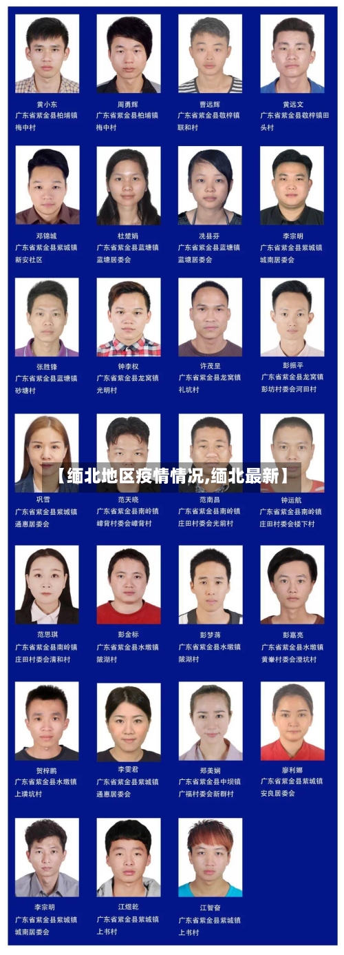 【缅北地区疫情情况,缅北最新】-第3张图片