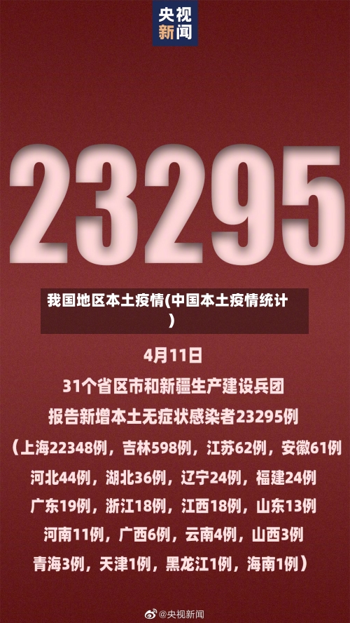 我国地区本土疫情(中国本土疫情统计)-第3张图片