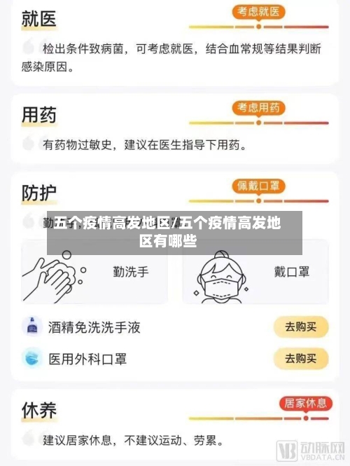 五个疫情高发地区/五个疫情高发地区有哪些
