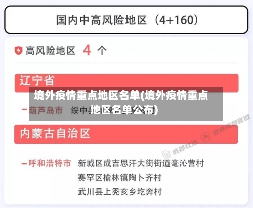 境外疫情重点地区名单(境外疫情重点地区名单公布)