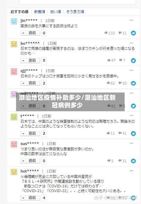 潮汕地区疫情补助多少/潮汕地区新冠病例多少-第2张图片