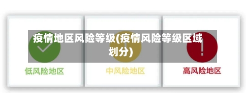 疫情地区风险等级(疫情风险等级区域划分)-第2张图片