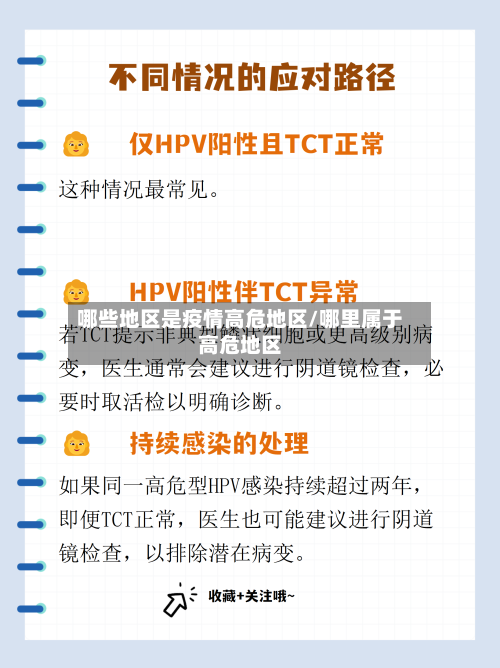 哪些地区是疫情高危地区/哪里属于高危地区