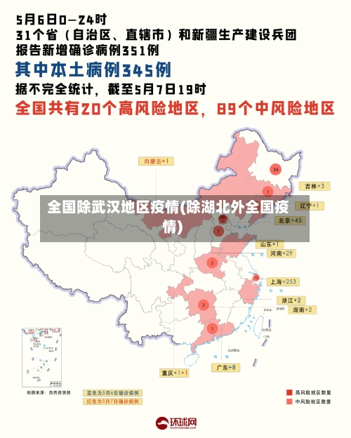 全国除武汉地区疫情(除湖北外全国疫情)-第2张图片