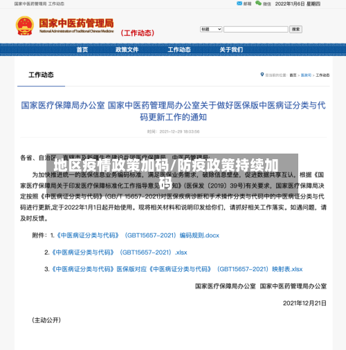 地区疫情政策加码/防疫政策持续加码-第2张图片