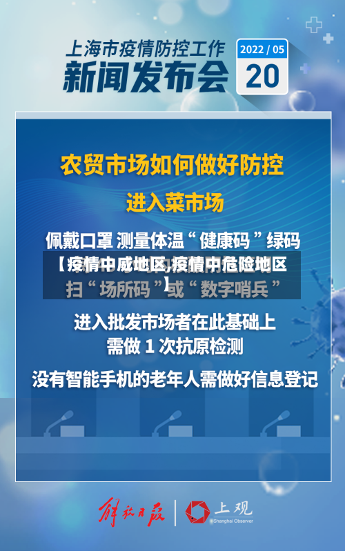 【疫情中威地区,疫情中危险地区】-第2张图片