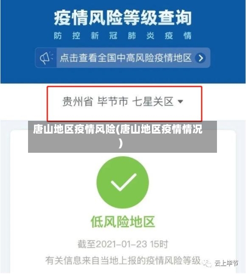 唐山地区疫情风险(唐山地区疫情情况)