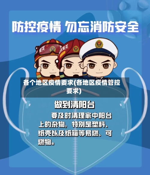各个地区疫情要求(各地区疫情管控要求)