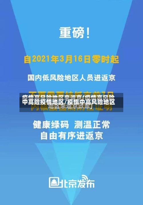 中高险疫情地区/疫惰中高风险地区