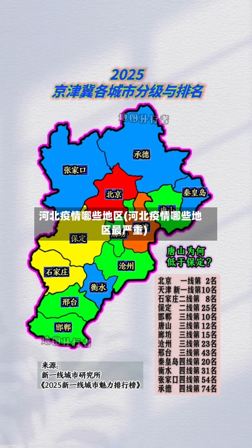河北疫情哪些地区(河北疫情哪些地区最严重)-第3张图片