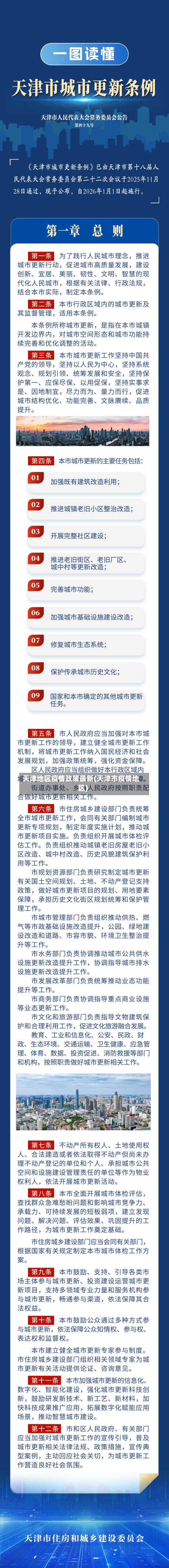 天津地区疫情政策最新(天津市疫情地区)-第3张图片