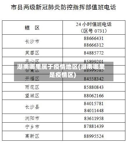 湖南哪里属于疫情地区(湖南哪里是疫情区)-第3张图片