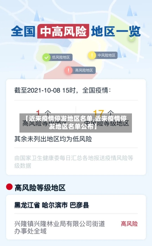 【近来疫情停发地区名单,近来疫情停发地区名单公布】