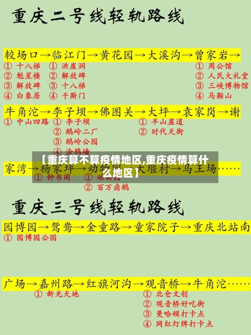 【重庆算不算疫情地区,重庆疫情算什么地区】