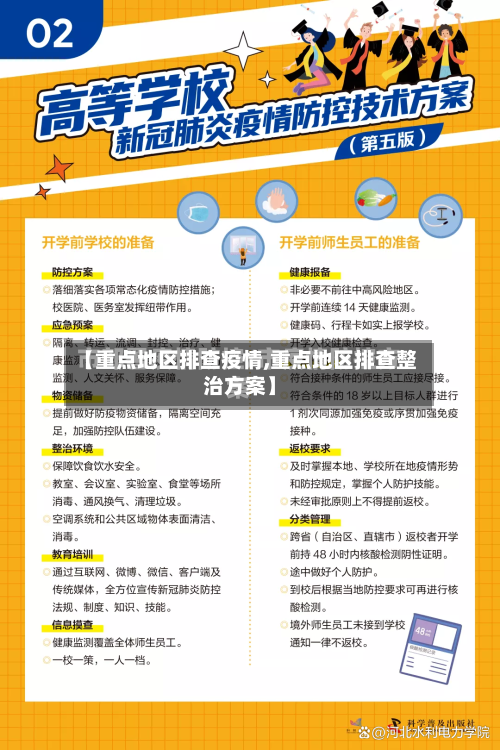 【重点地区排查疫情,重点地区排查整治方案】-第2张图片