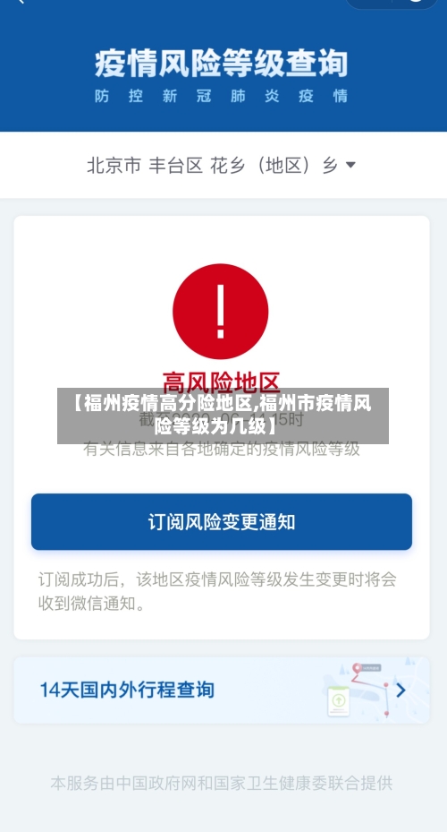 【福州疫情高分险地区,福州市疫情风险等级为几级】-第2张图片
