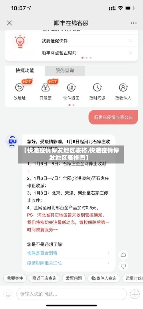 【快递疫情停发地区表格,快递疫情停发地区表格图】-第3张图片