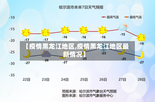 【疫情黑龙江地区,疫情黑龙江地区最新情况】