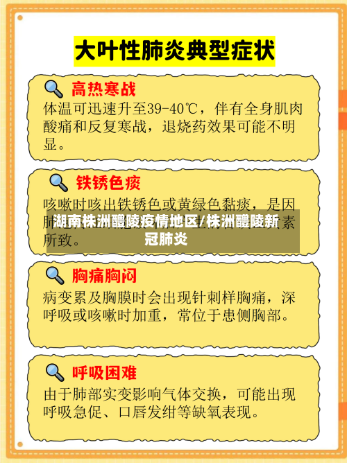 湖南株洲醴陵疫情地区/株洲醴陵新冠肺炎-第2张图片