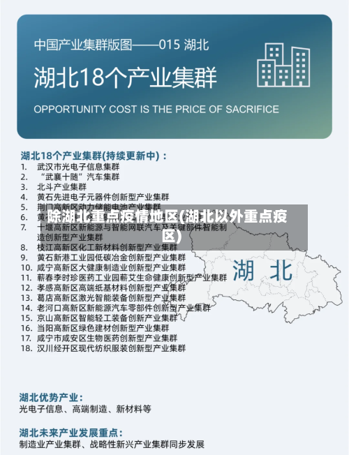 除湖北重点疫情地区(湖北以外重点疫区)-第2张图片