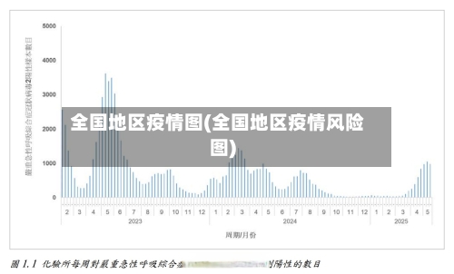 全国地区疫情图(全国地区疫情风险图)