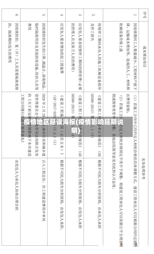 疫情地区延误海报(疫情影响延期说明)-第3张图片