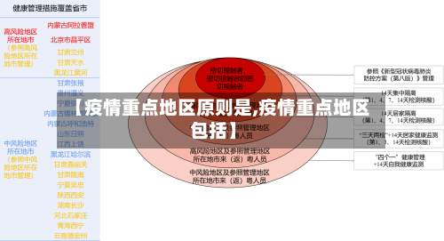 【疫情重点地区原则是,疫情重点地区包括】