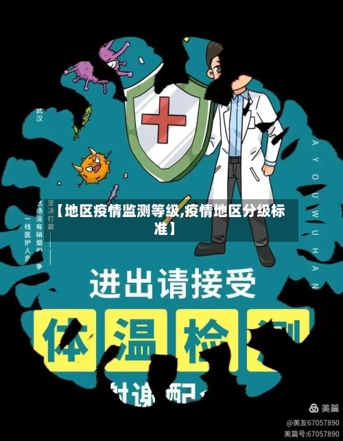 【地区疫情监测等级,疫情地区分级标准】-第2张图片