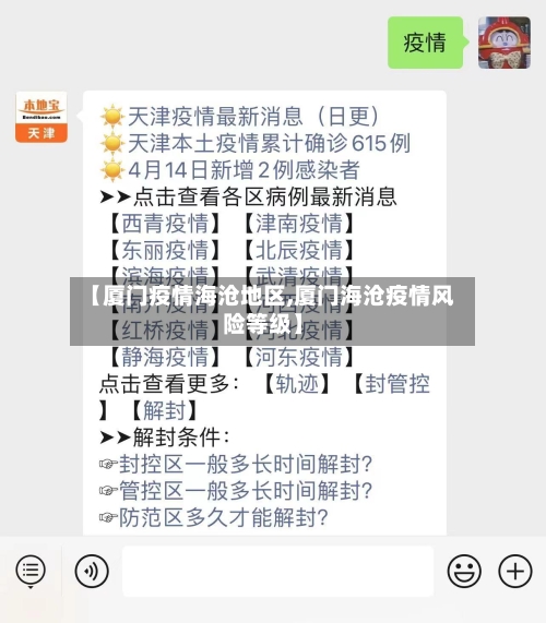 【厦门疫情海沧地区,厦门海沧疫情风险等级】