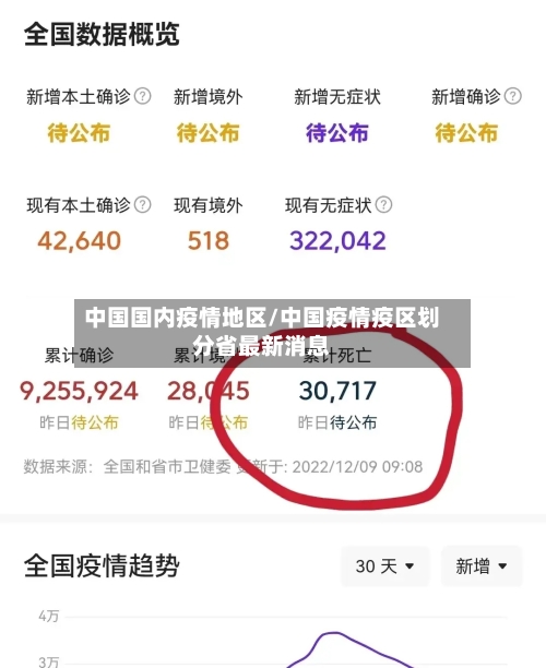 中国国内疫情地区/中国疫情疫区划分省最新消息-第2张图片