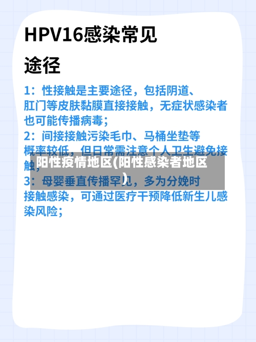 阳性疫情地区(阳性感染者地区)