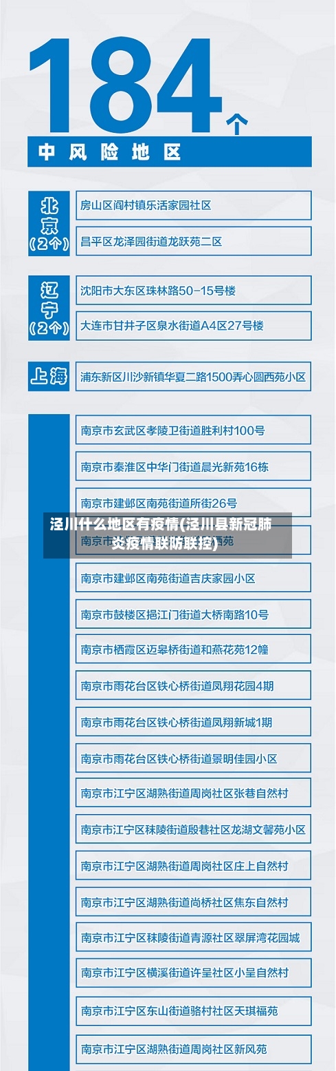 泾川什么地区有疫情(泾川县新冠肺炎疫情联防联控)-第2张图片