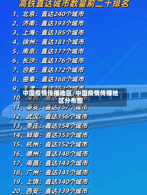 中国疫情传播地区/中国疫情传播地区分布图-第2张图片