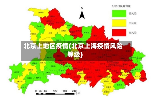 北京上地区疫情(北京上海疫情风险等级)-第1张图片