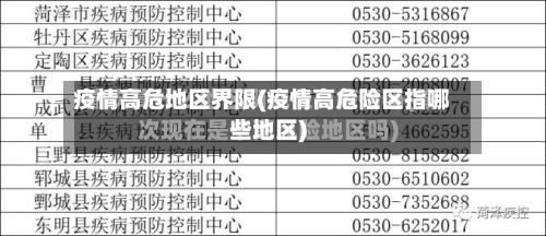 疫情高危地区界限(疫情高危险区指哪些地区)