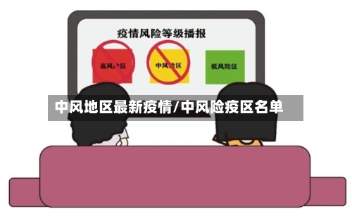 中风地区最新疫情/中风险疫区名单