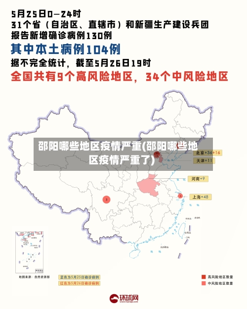 邵阳哪些地区疫情严重(邵阳哪些地区疫情严重了)-第2张图片