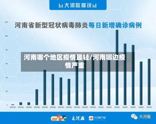 河南哪个地区疫情最轻/河南哪边疫情严重